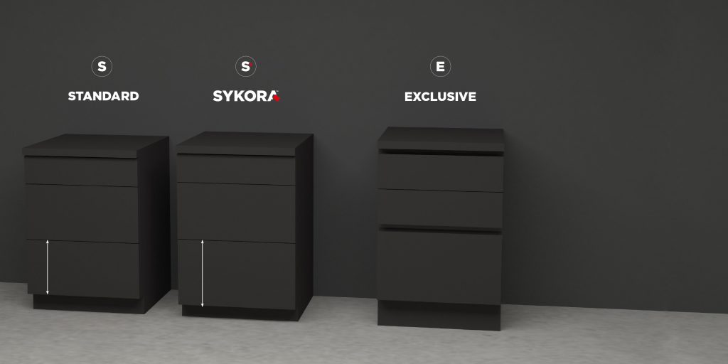 Sykora+